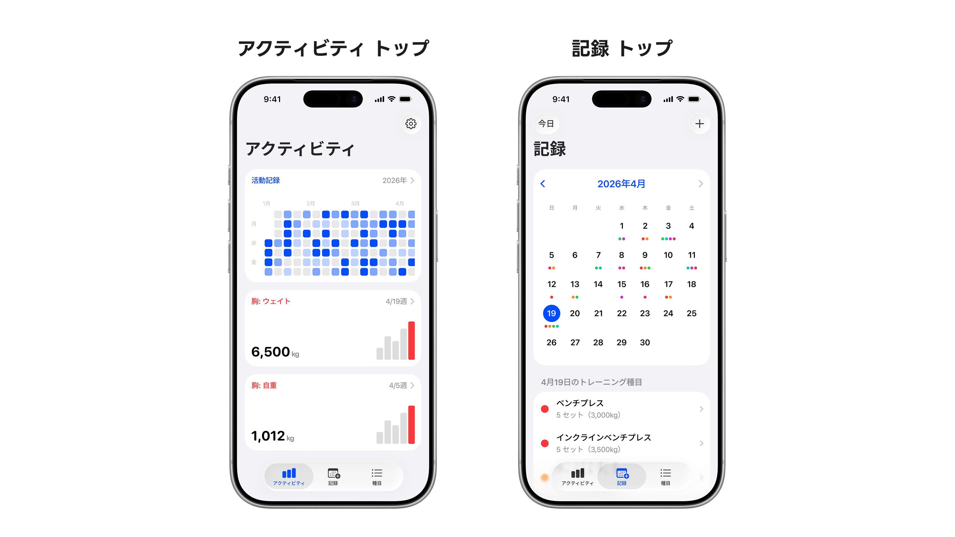 Biggr 記録の振り返り