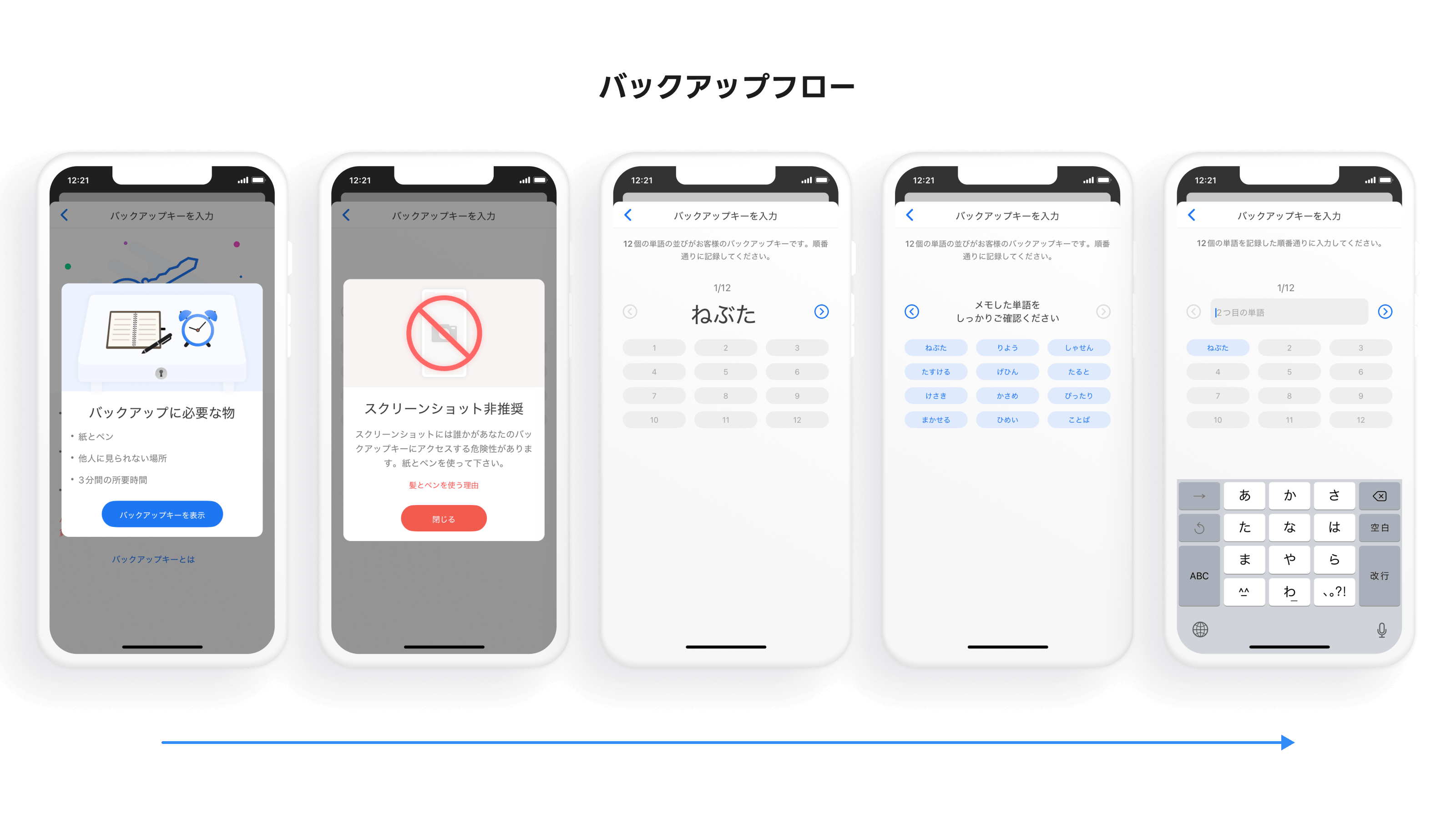 バックアップ画面